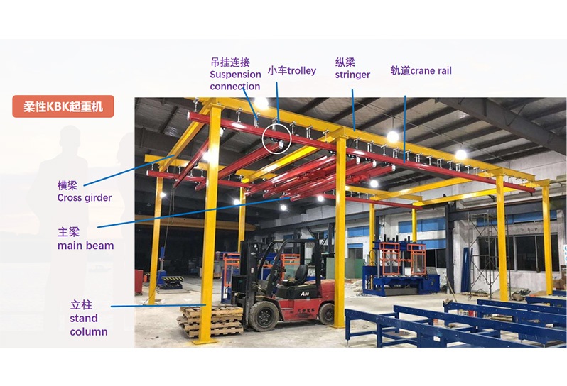 Free-Standing-Bridge-Crane-02